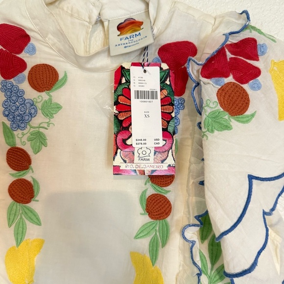 Farm Rio x Anthropologie Embroidered Ruffle mini Dress - Picture 13 of 15